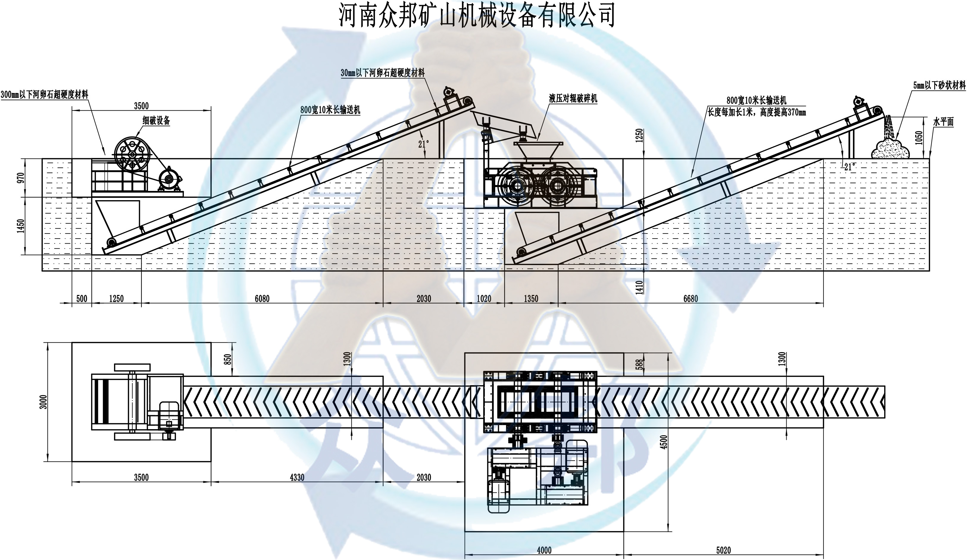 對輥破碎機制砂生產線